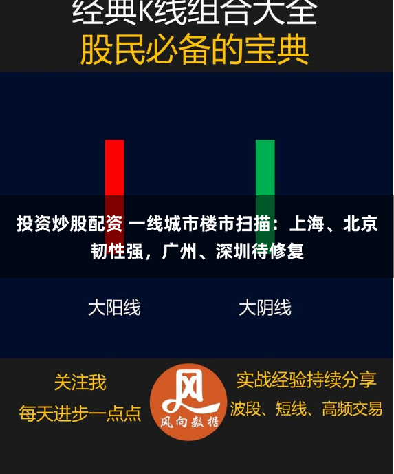 投资炒股配资 一线城市楼市扫描：上海、北京韧性强，广州、深圳待修复