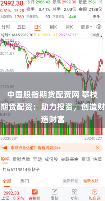 中国股指期货配资网 攀枝花期货配资：助力投资，创造财富
