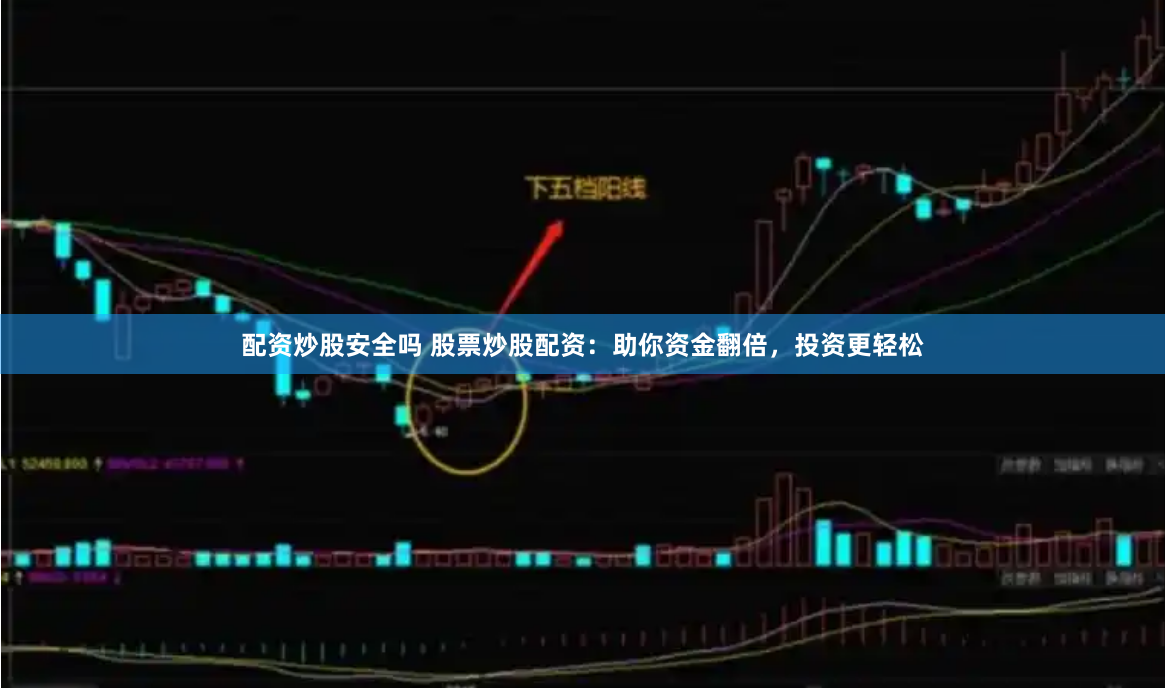 配资炒股安全吗 股票炒股配资：助你资金翻倍，投资更轻松