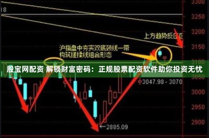 股宝网配资 解锁财富密码：正规股票配资软件助你投资无忧