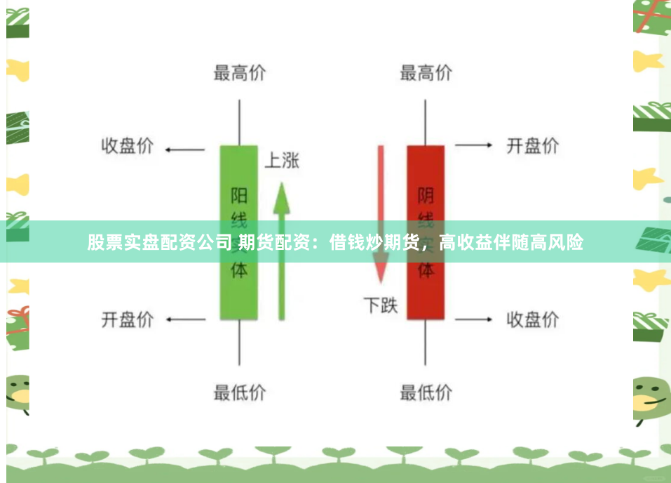 股票实盘配资公司 期货配资：借钱炒期货，高收益伴随高风险