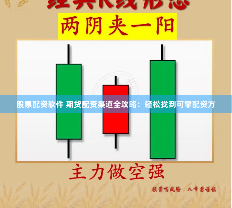 股票配资软件 期货配资渠道全攻略：轻松找到可靠配资方