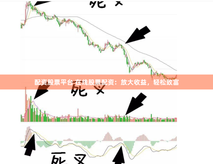 配资股票平台 在线股票配资：放大收益，轻松致富