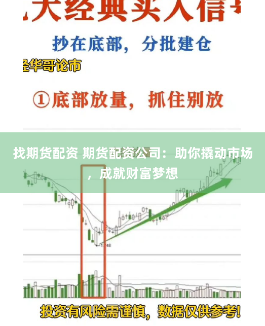 找期货配资 期货配资公司：助你撬动市场，成就财富梦想