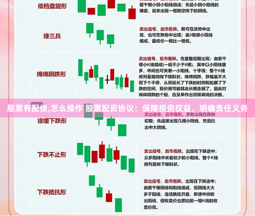 股票有配债,怎么操作 股票配资协议：保障投资权益，明确责任义务