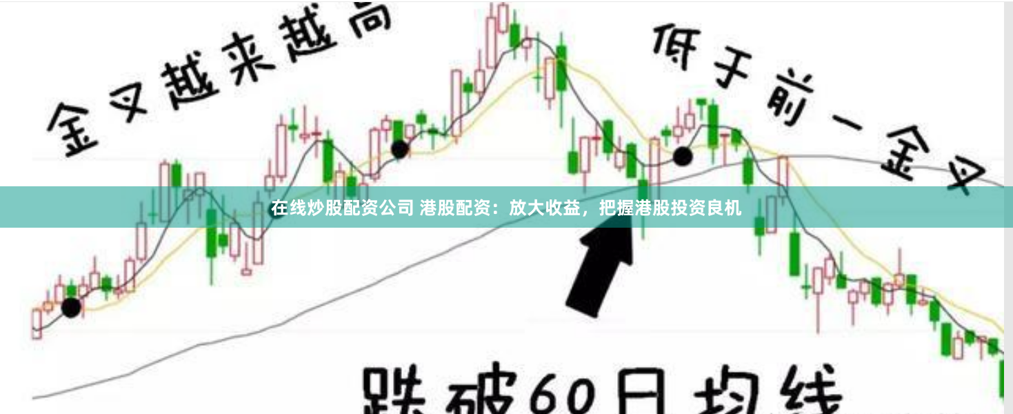 在线炒股配资公司 港股配资：放大收益，把握港股投资良机