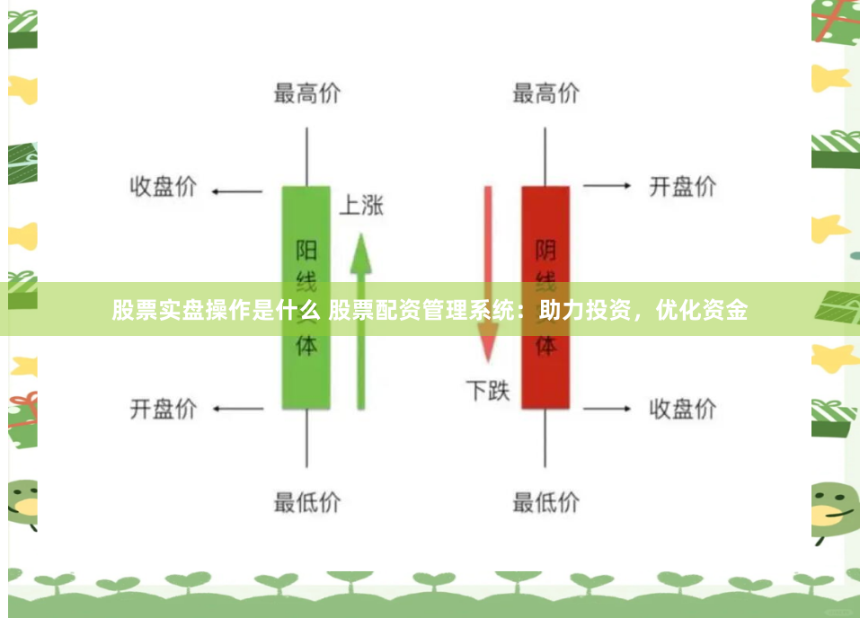 股票实盘操作是什么 股票配资管理系统：助力投资，优化资金