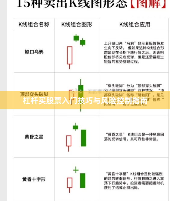 杠杆买股票入门技巧与风险控制指南