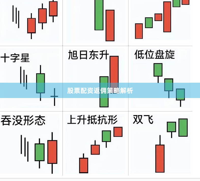 股票配资返佣策略解析