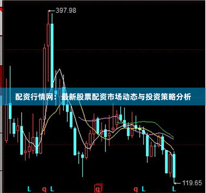 配资行情网：最新股票配资市场动态与投资策略分析