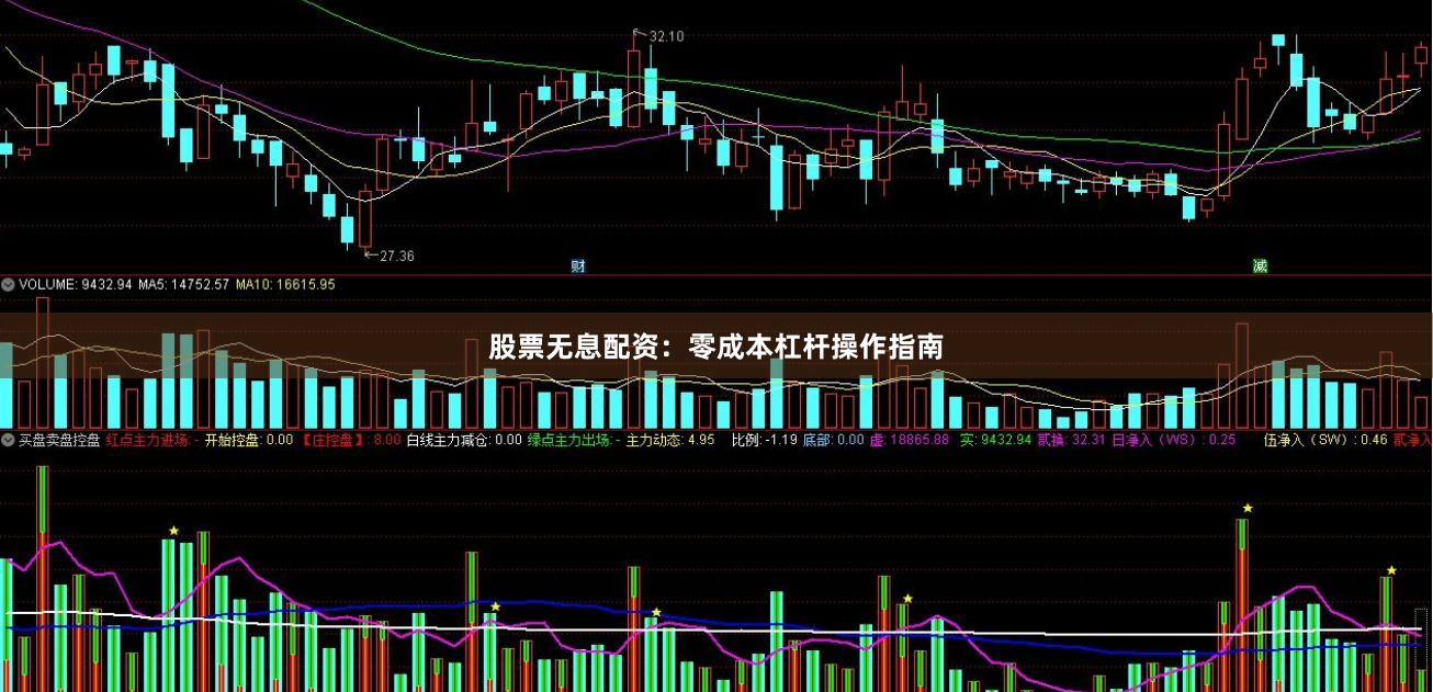 股票无息配资：零成本杠杆操作指南