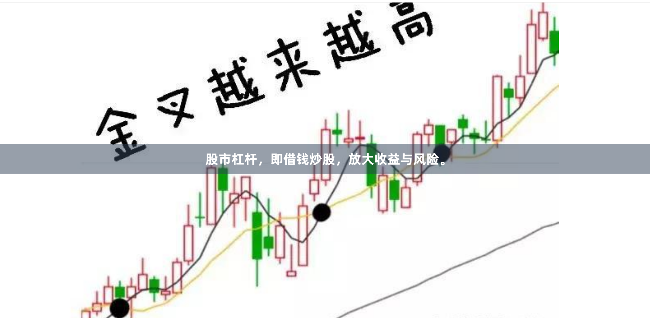 股市杠杆，即借钱炒股，放大收益与风险。