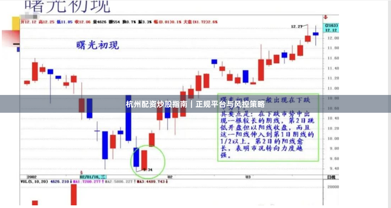 杭州配资炒股指南|正规平台与风控策略