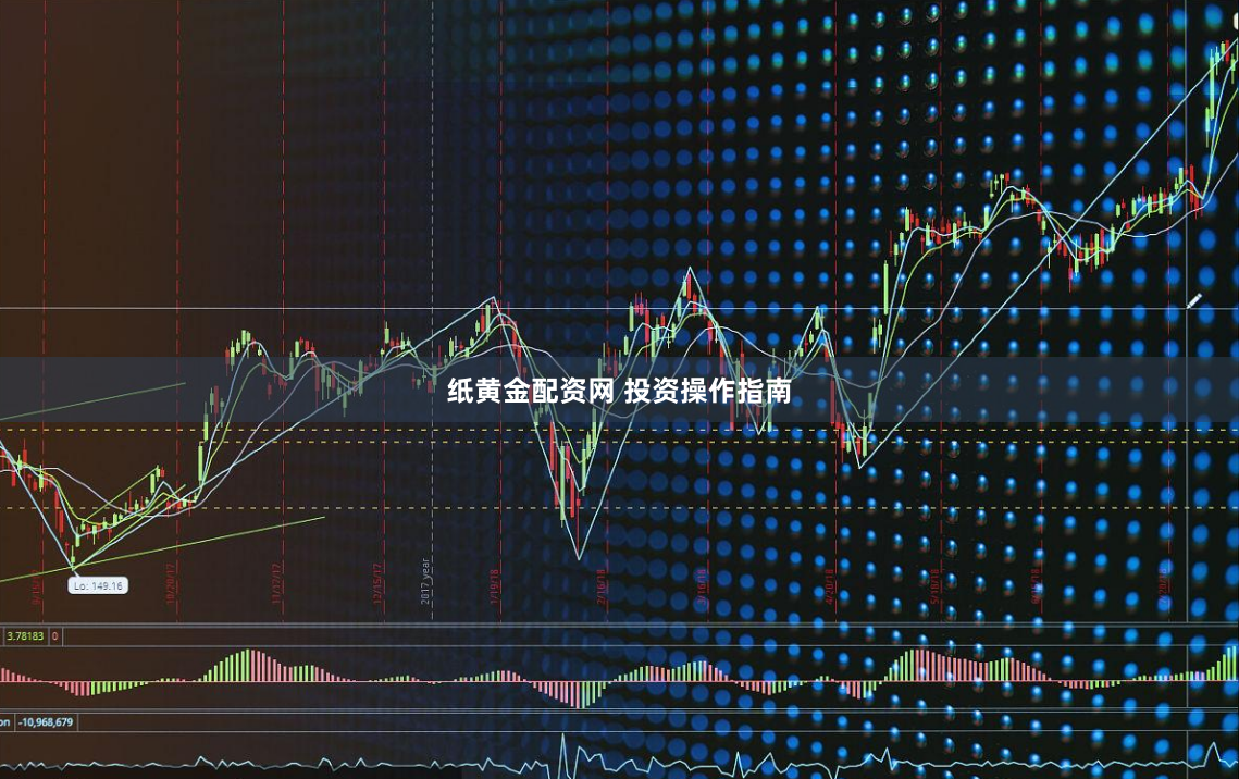 纸黄金配资网 投资操作指南
