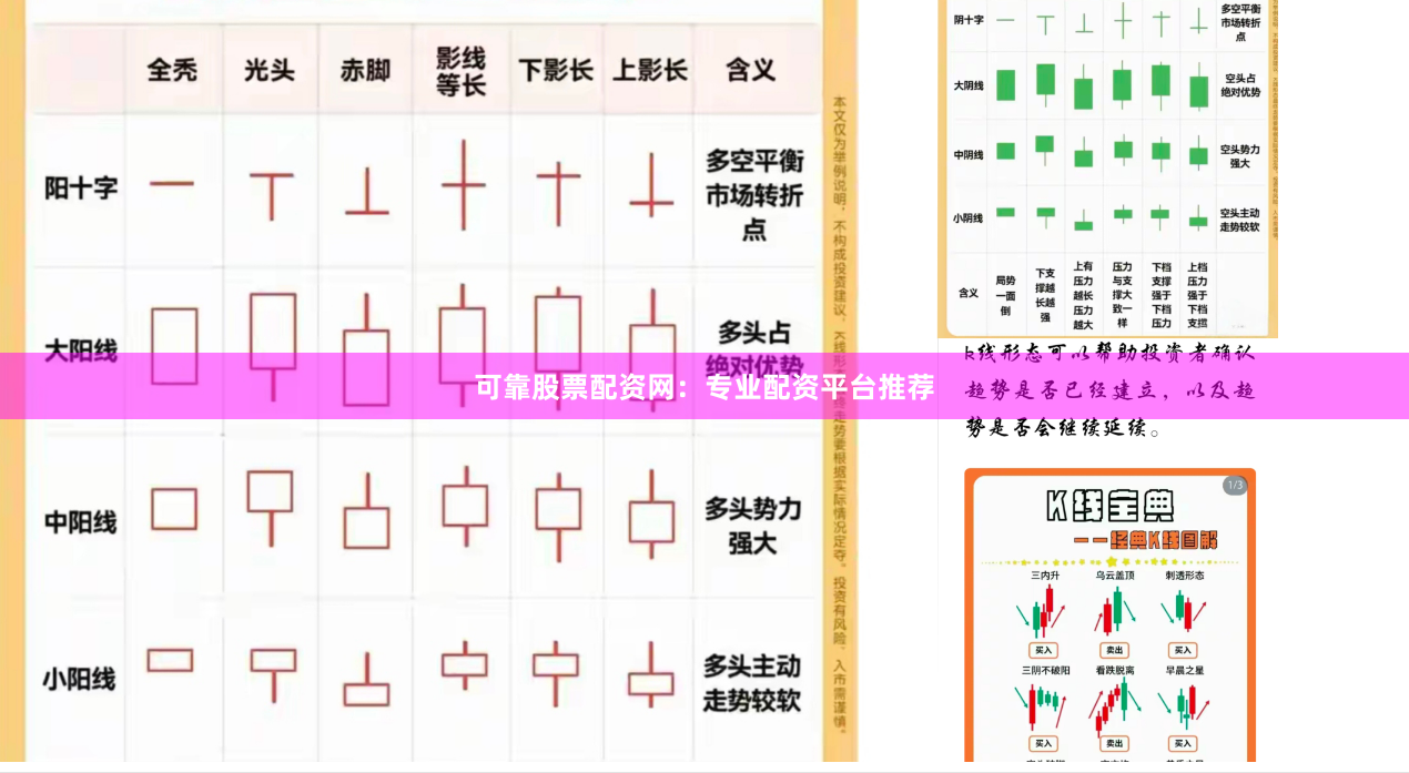 可靠股票配资网：专业配资平台推荐