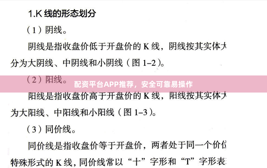 配资平台APP推荐，安全可靠易操作