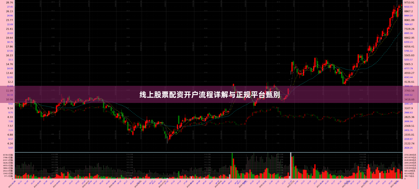 线上股票配资开户流程详解与正规平台甄别